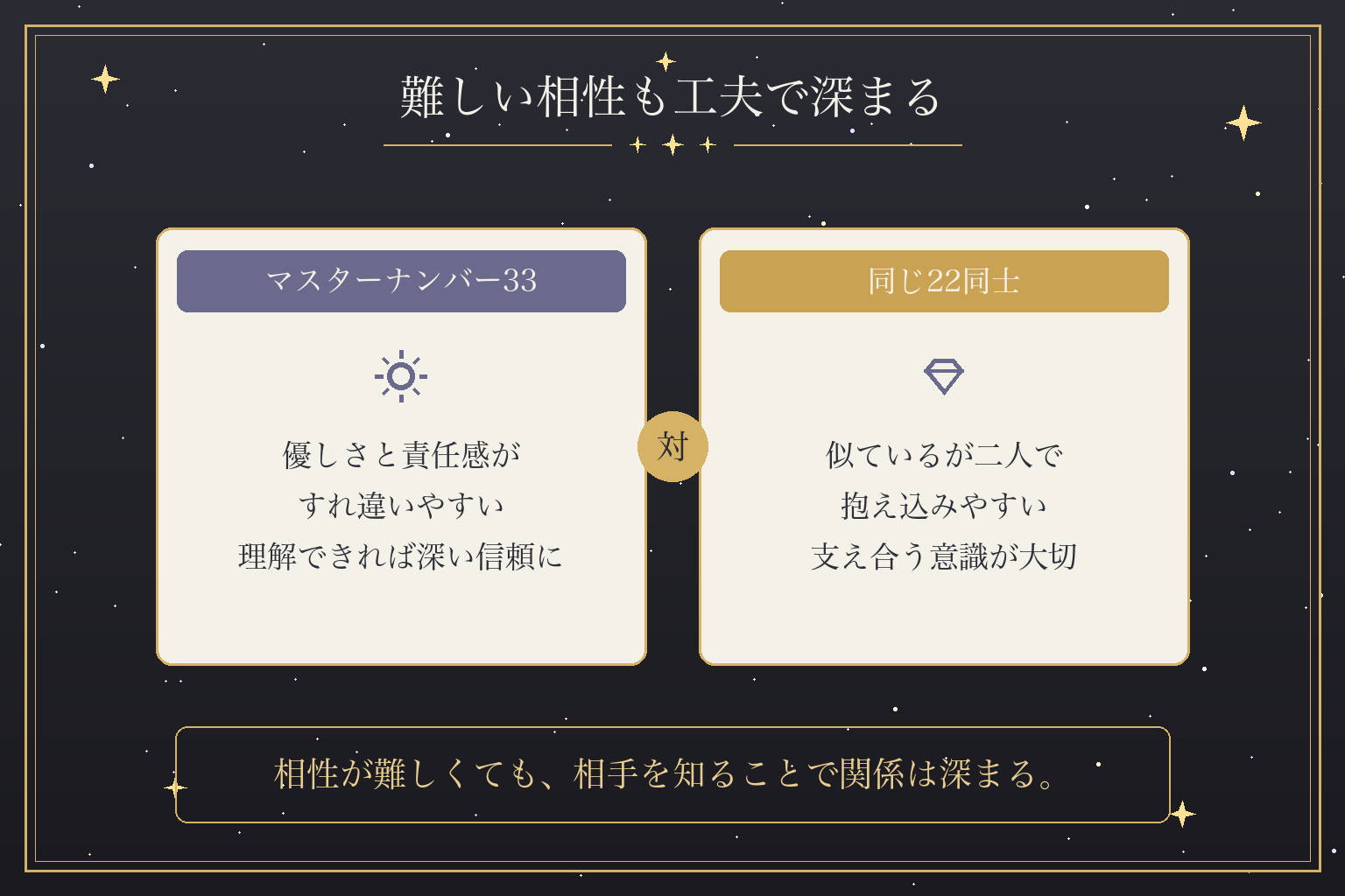 難しい相性も工夫で深まる