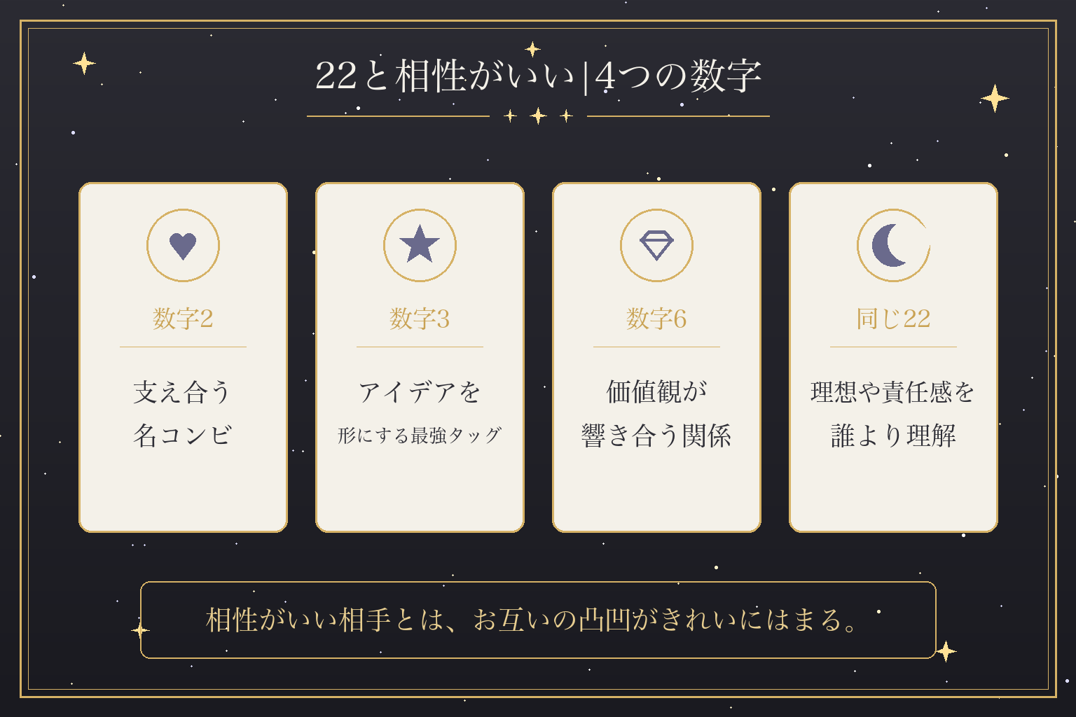 22と相性がいい|4つの数字