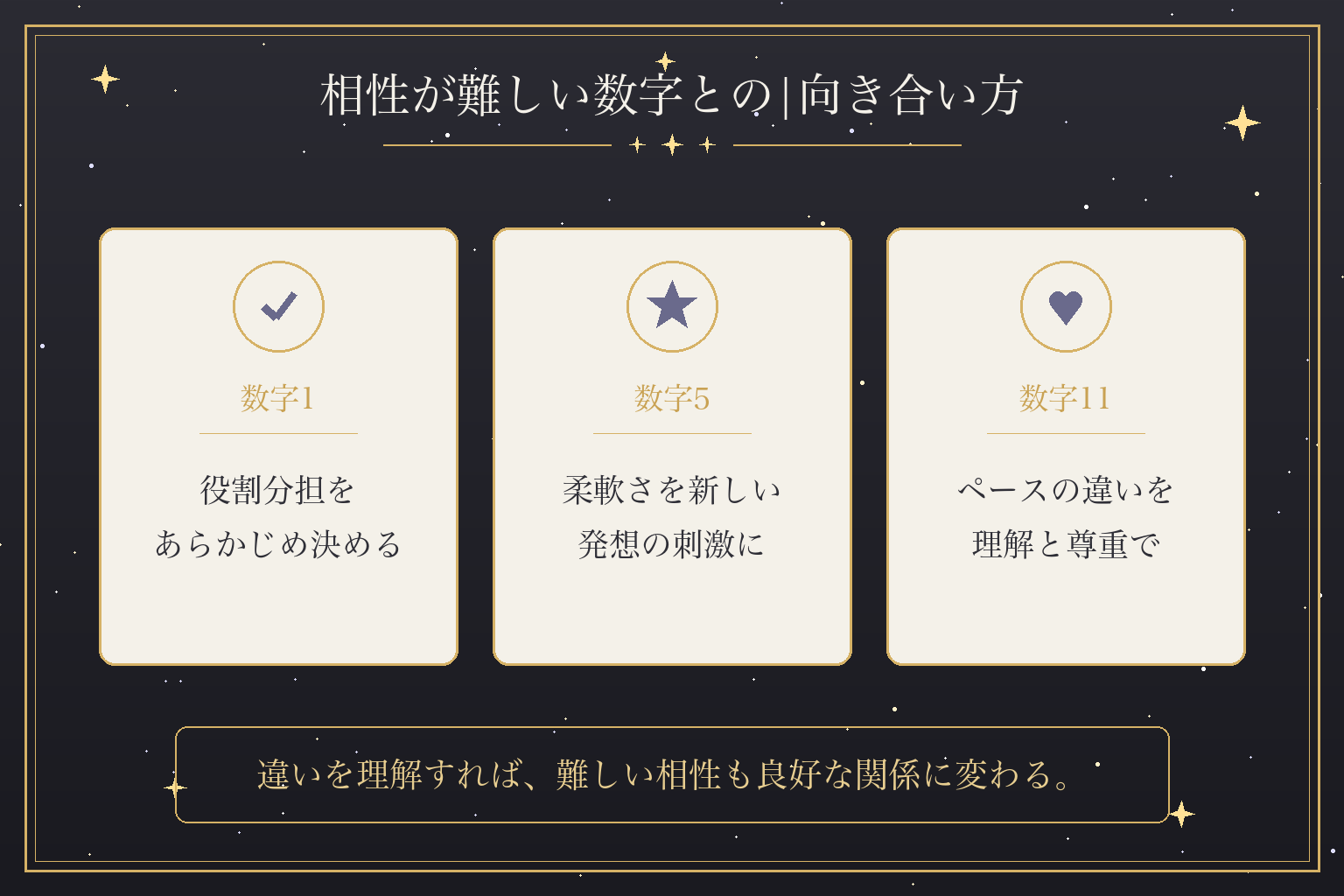 相性が難しい数字との|向き合い方