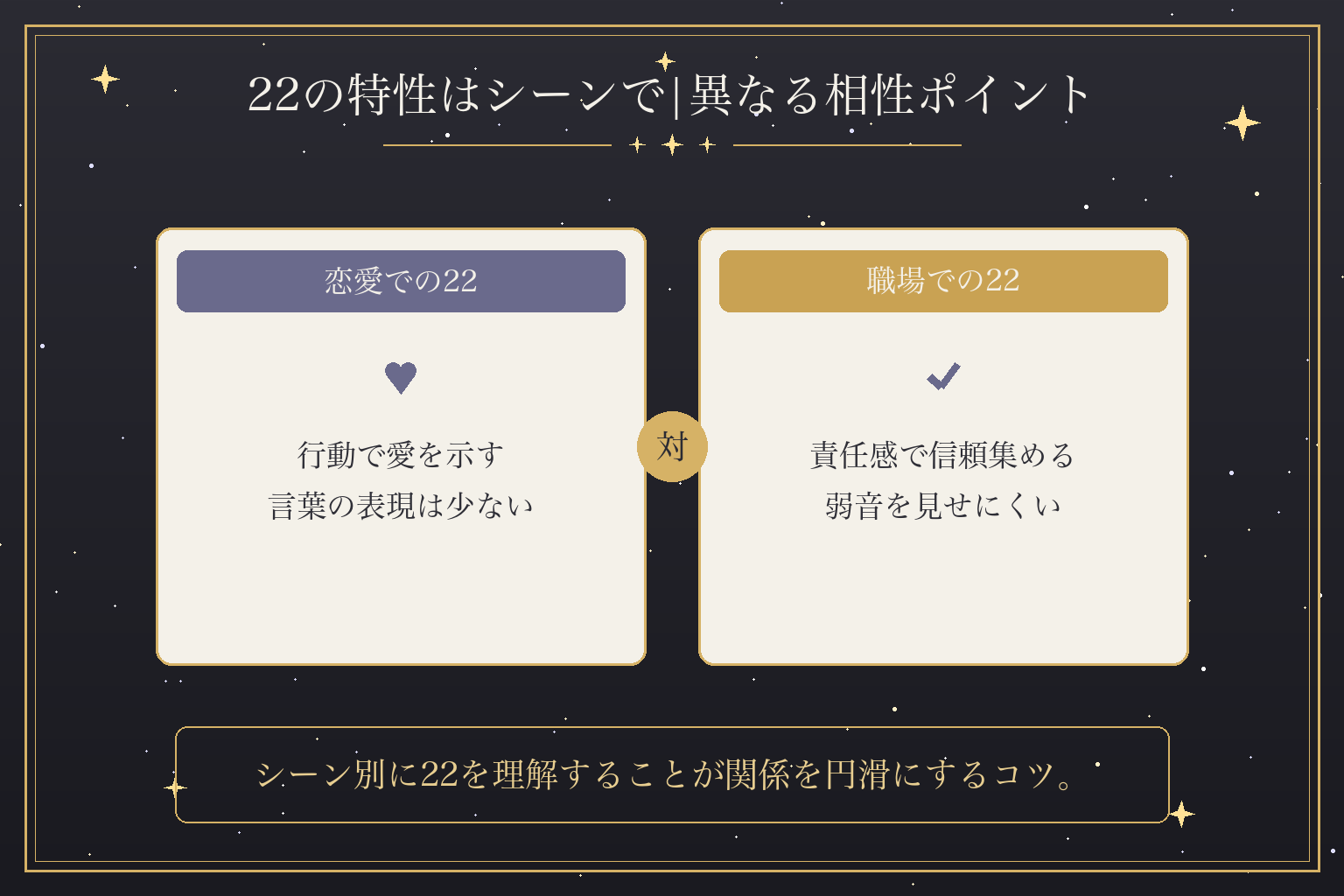 22の特性はシーンで|異なる相性ポイント