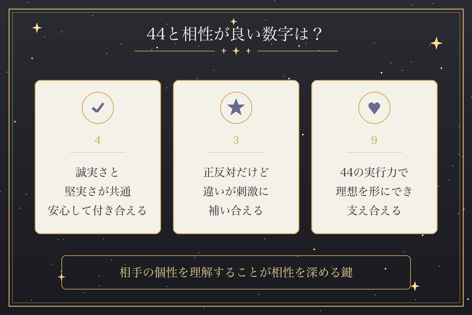 44と相性が良い数字は?