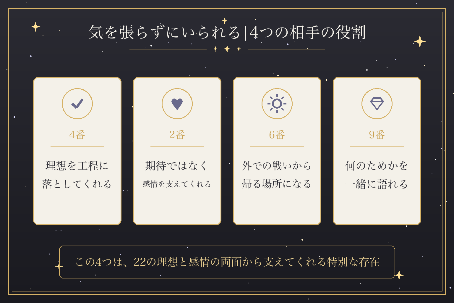 気を張らずにいられる|4つの相手の役割