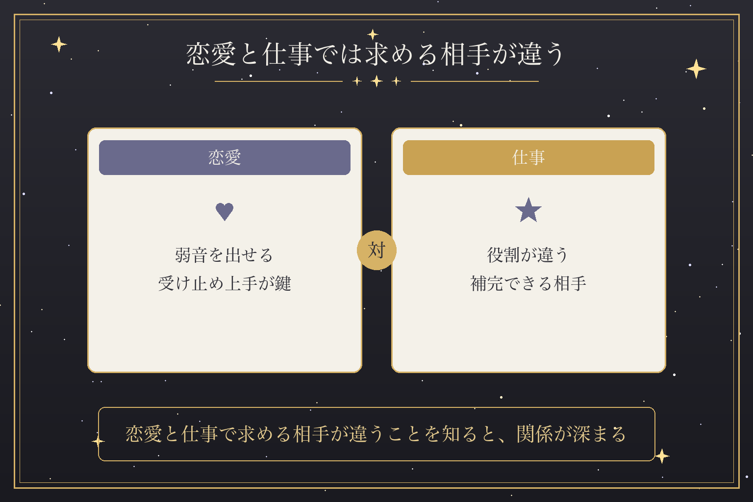 恋愛と仕事では求める相手が違う