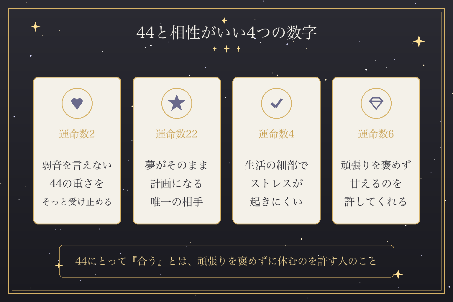 44と相性がいい4つの数字
