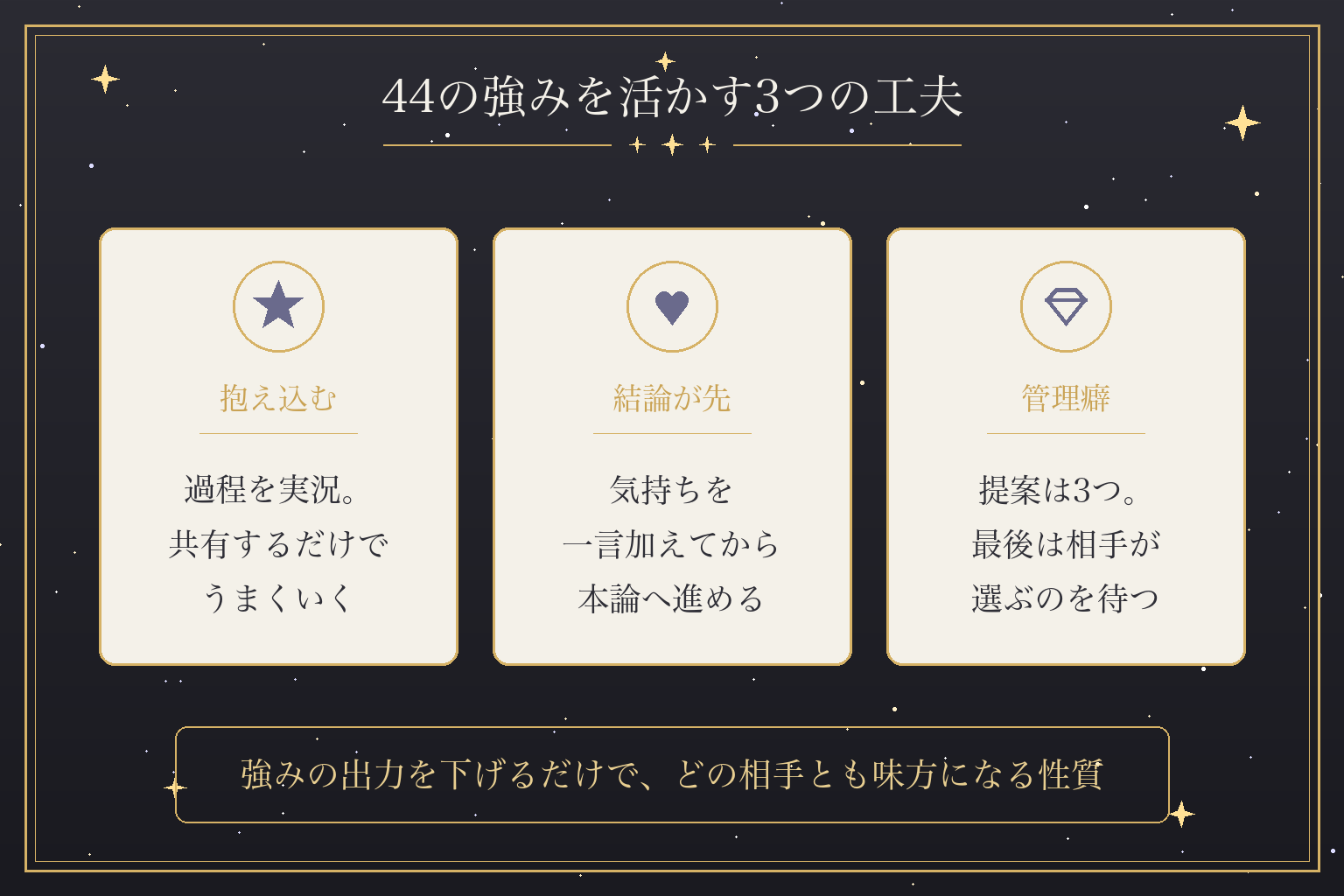 44の強みを活かす3つの工夫