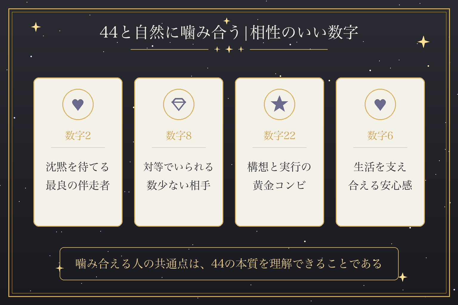 44と自然に噛み合う|相性のいい数字