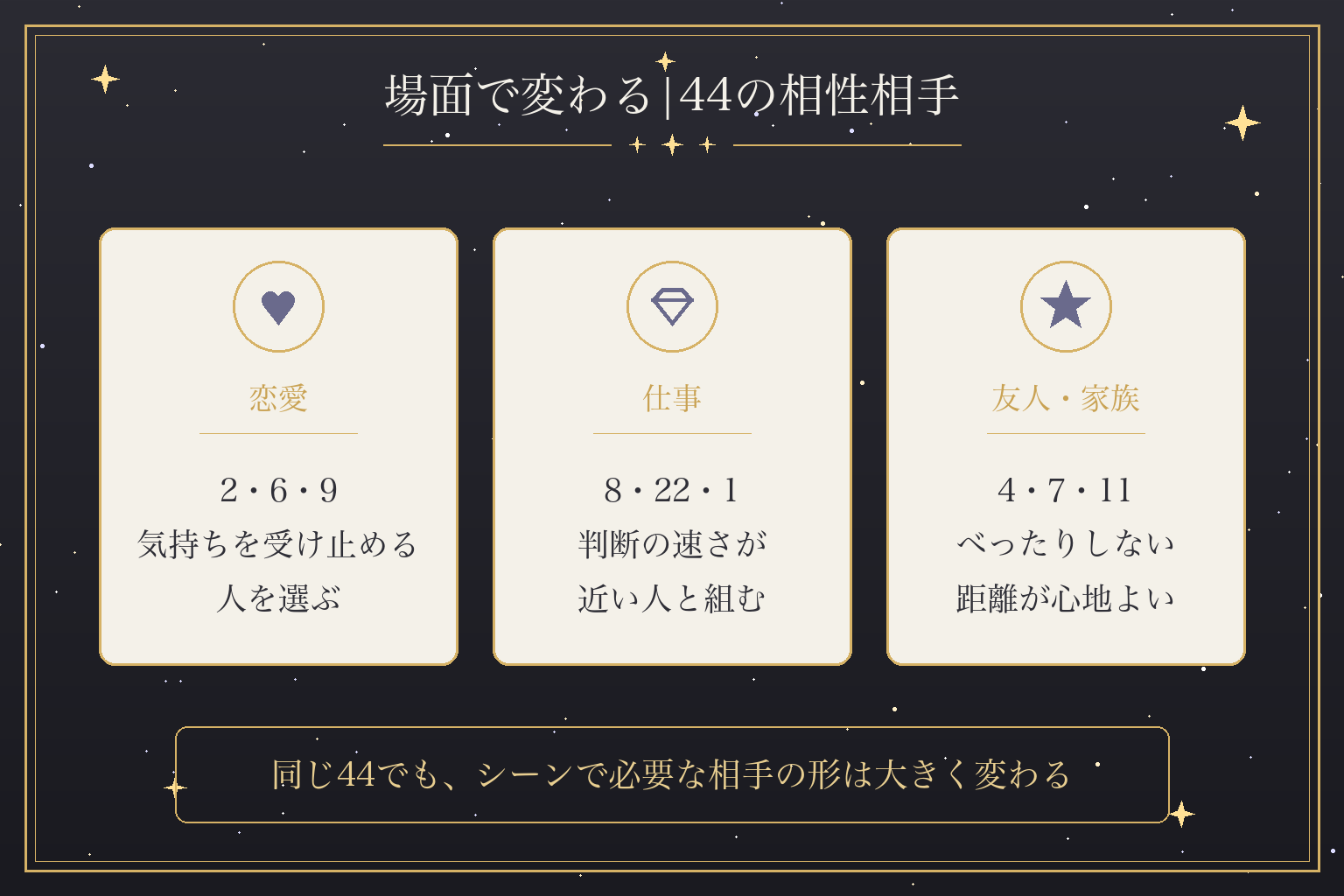 場面で変わる|44の相性相手