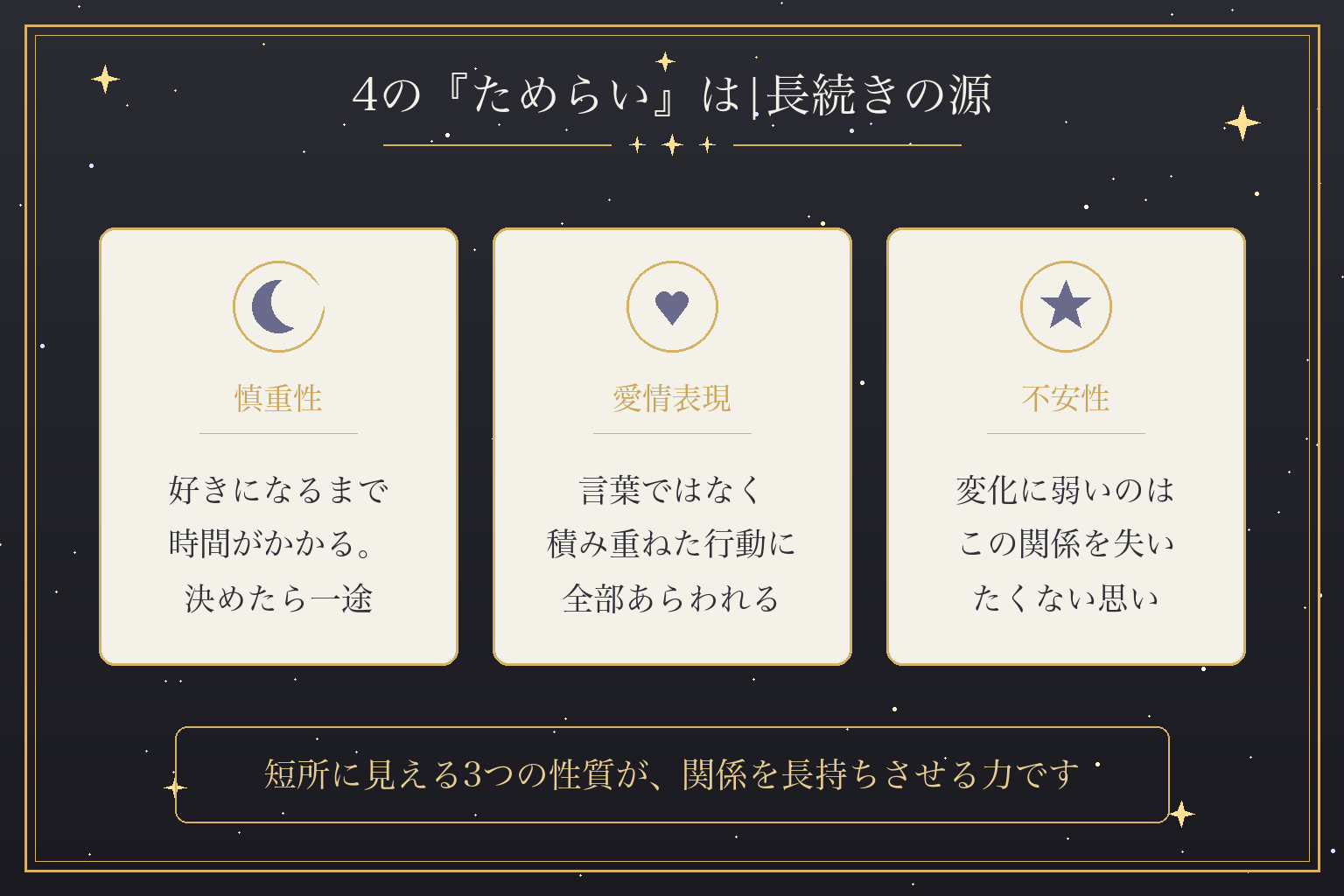 4の『ためらい』は|長続きの源