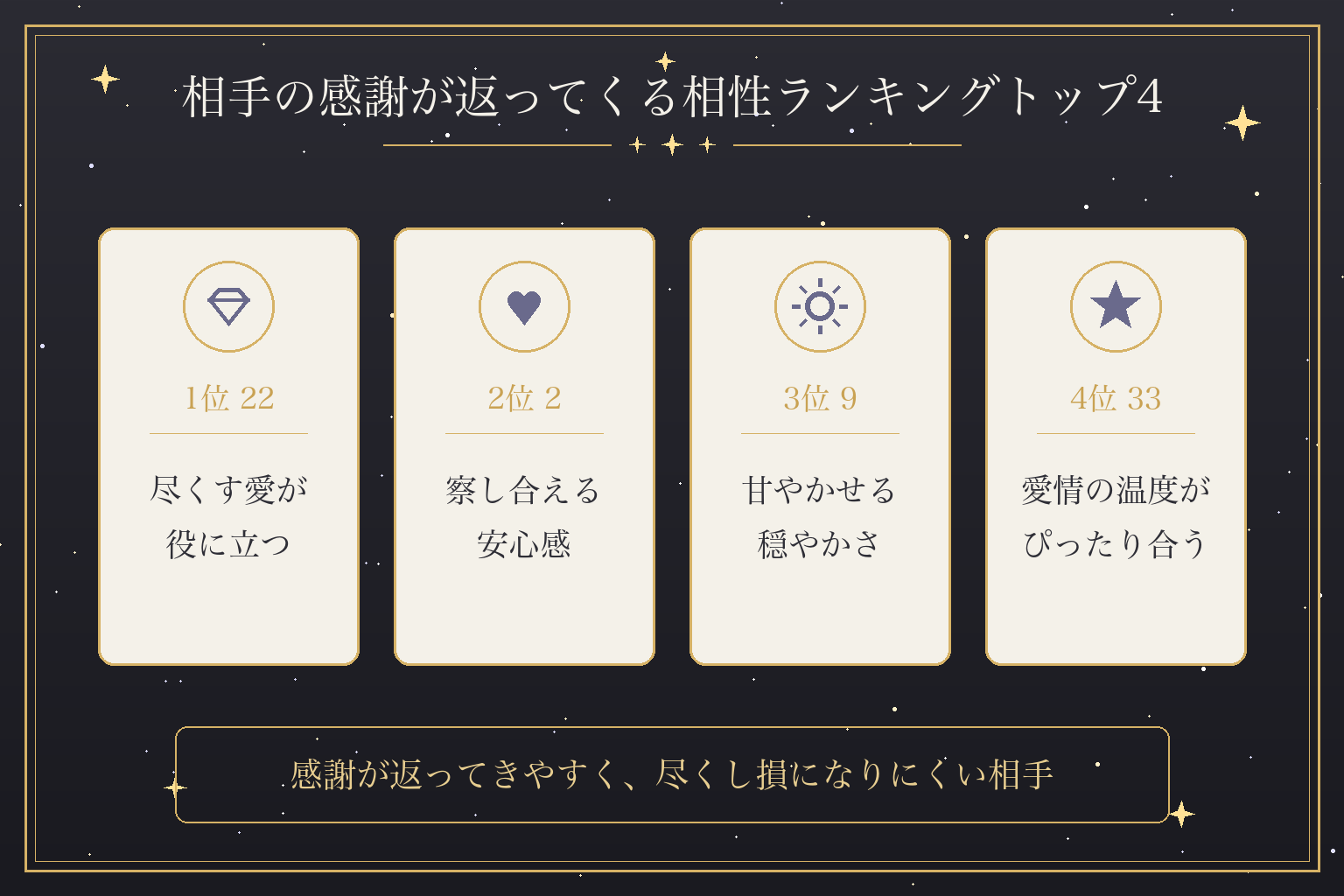 相手の感謝が返ってくる相性ランキングトップ4