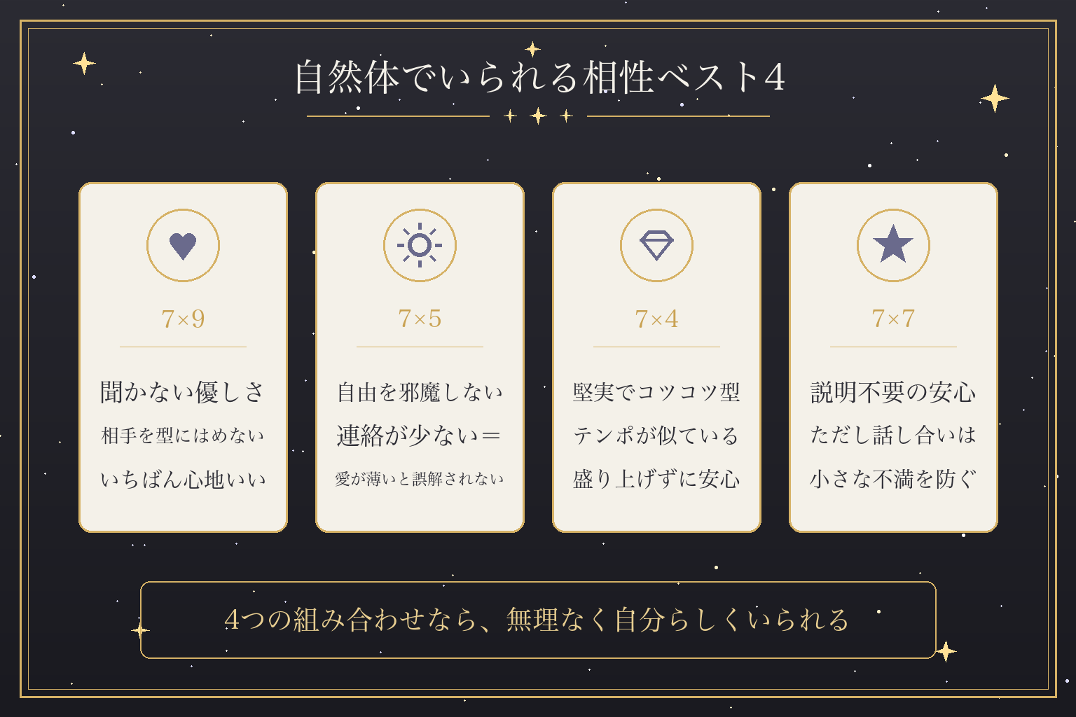 自然体でいられる相性ベスト4
