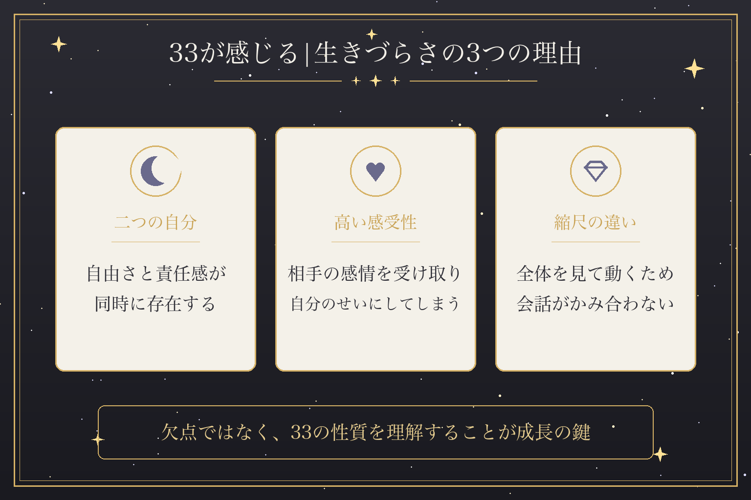33が感じる|生きづらさの3つの理由