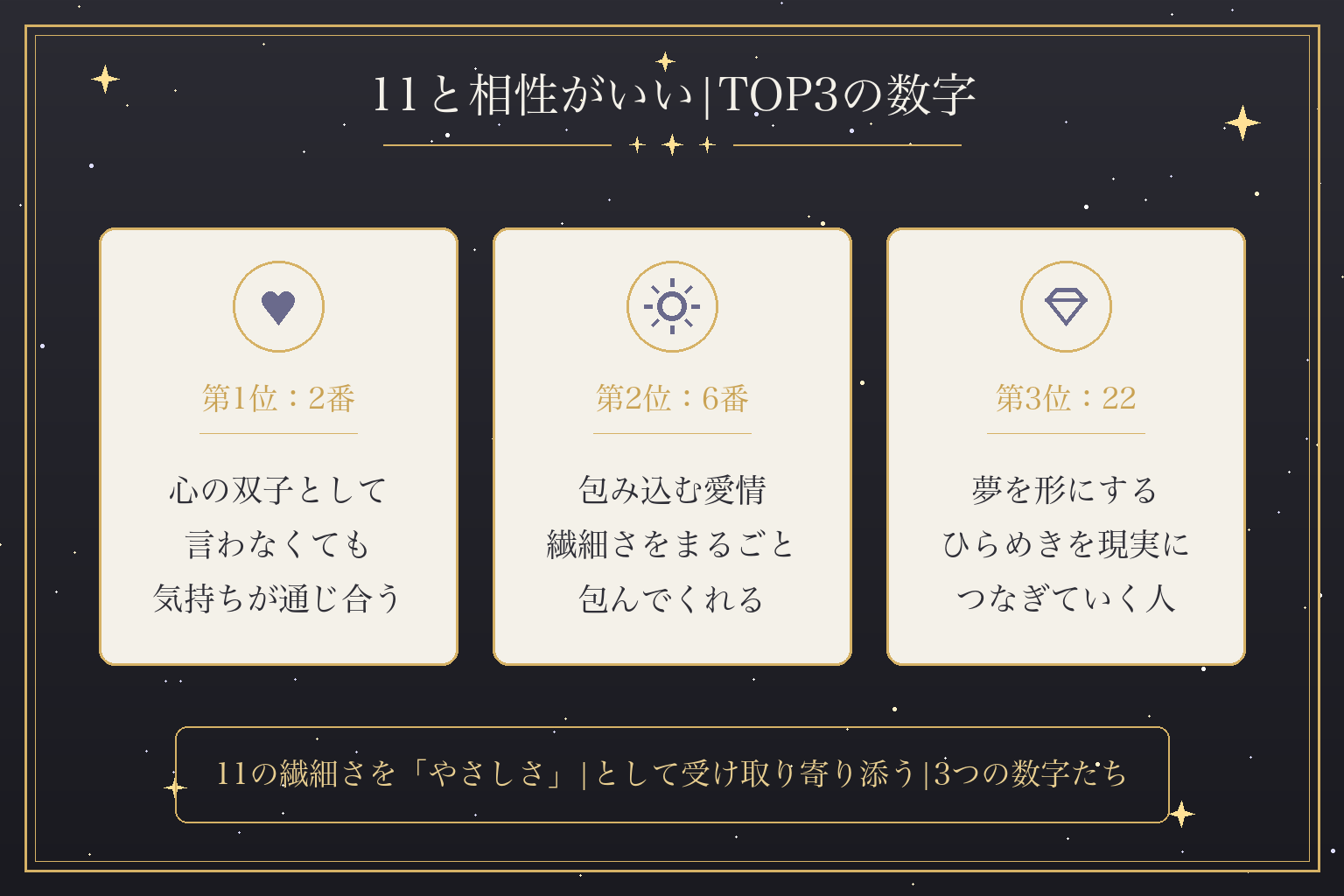 11と相性がいい|TOP3の数字