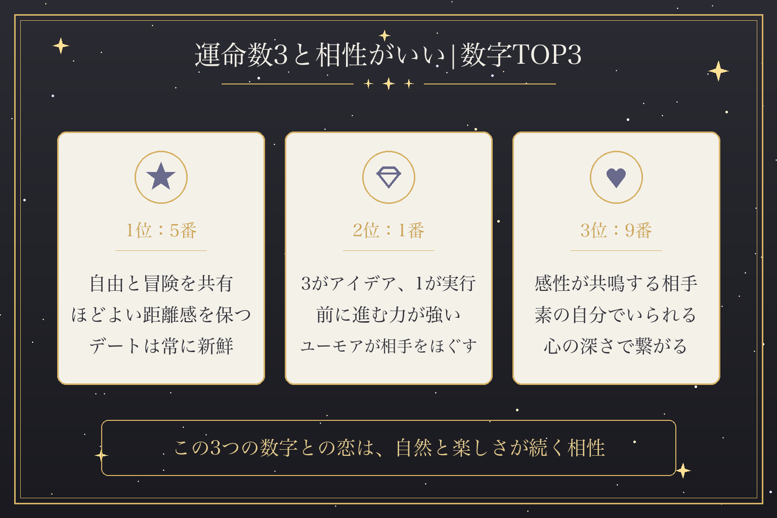 運命数3と相性がいい|数字TOP3