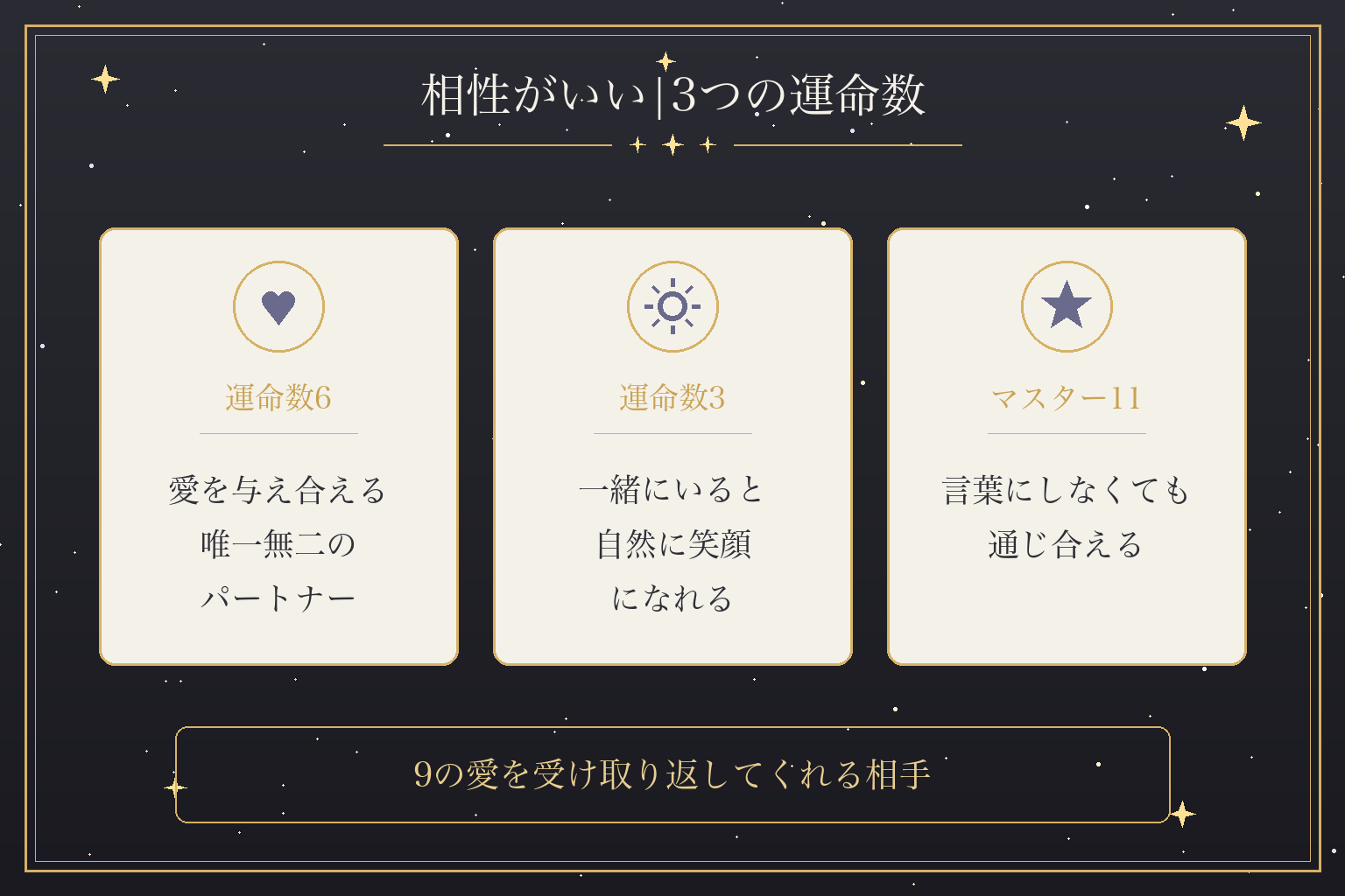 相性がいい|3つの運命数